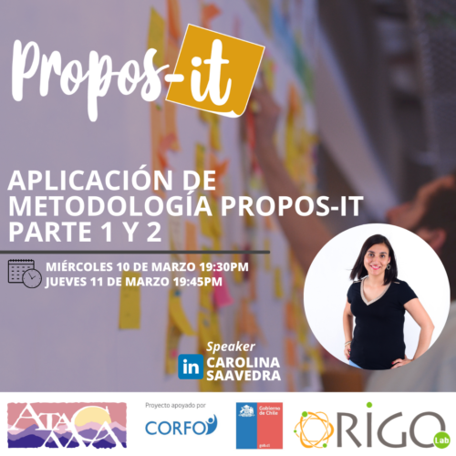 Metodología Propos-it