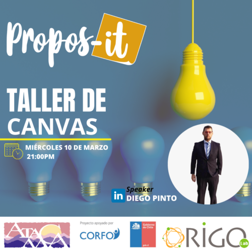 Modelo Canvas